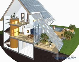 projekti, izgradnja energetski učinkovitih kuća, pasivna kuća, tehnologija