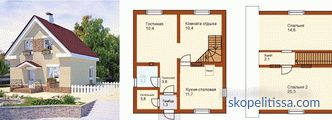 Kuće iz panela za supove u Moskvi gotove projekte i cijene. Izgradnja SIP kuća