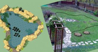 Kako napraviti ribnjak u zemlji - umjetni ukrasni ribnjak u vrtu i na gradilištu, prekrasan dizajn ribnjaka, foto