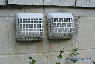 Značajke ventilacije podruma u garaži. Kako organizirati kvalitetan ventilacijski sustav