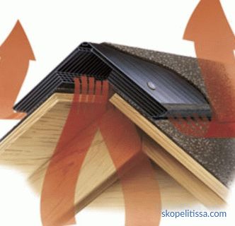 Greben za meki krov: što je to, kako ga ispravno instalirati