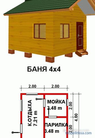 projekti, planiranje, cijene gradnje u Moskvi, foto