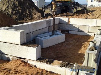 Temeljni betonski blok 200x200x400, karakteristike bloka FBS za temelje, primjenu, cijene u Moskvi
