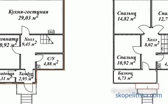 Projekti jeftinih seoskih kuća u ekonomskoj klasi: planiranje, izgradnja u Moskvi